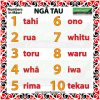 Numbers 1 to 10 in Māori - Ngā Tau