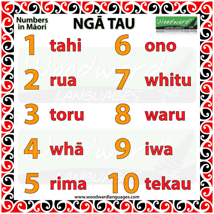 Numbers 1 to 10 in Māori - Ngā Tau
