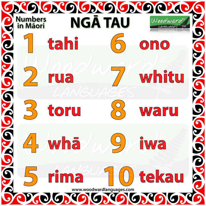 Numbers 1 to 10 in Māori - Ngā Tau