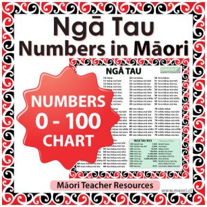 Ngā Tau - Numbers in Māori Chart - Teacher Resource