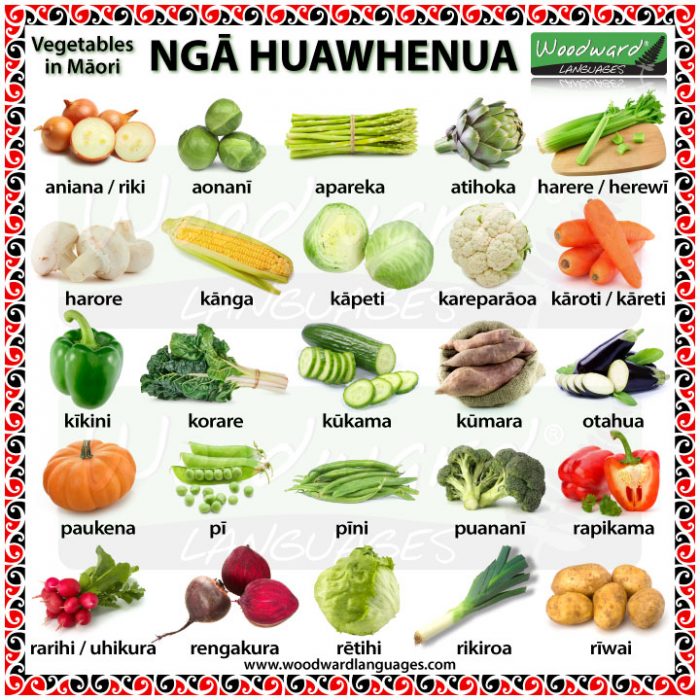 Vegetables in Maori - Ngā Huawhenua - Māori