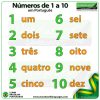 Learn numbers 1-10 in Brazilian Portuguese - Números de 1 a 10 em Português do Brasil