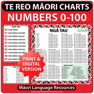 Te Reo Māori - Ngā Tau - Numbers 0-100 in Māori Charts - Teacher Resource - Woodward Education